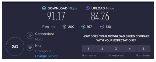 Speed Test Results - Canada