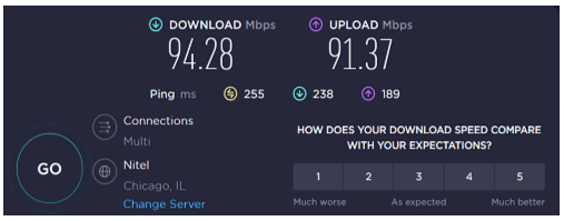 Speed Test Result - uk