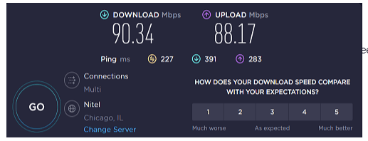 Speed Test Results - USA