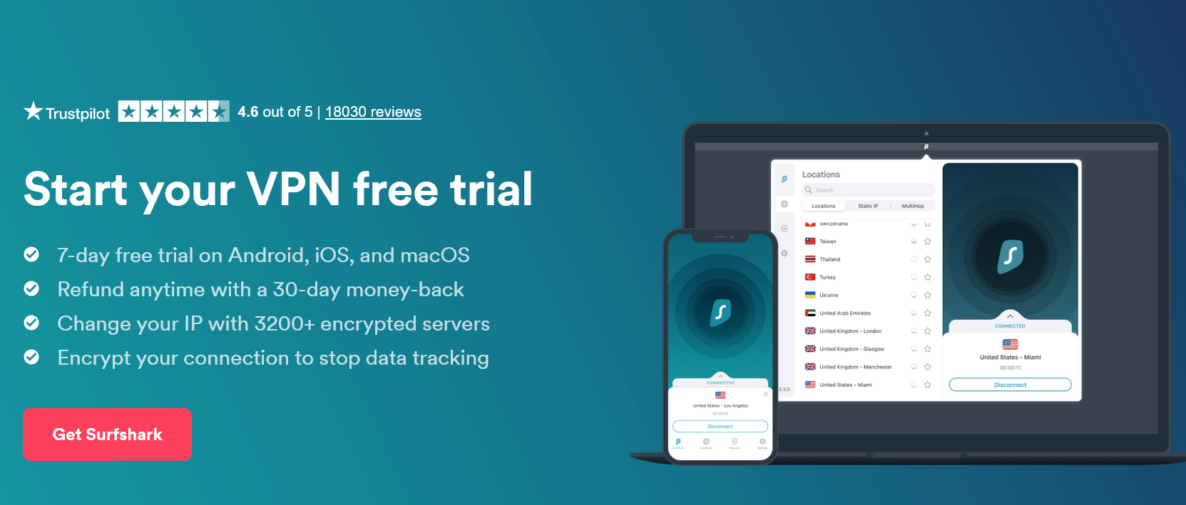 SurfShark the best alternative for free trial