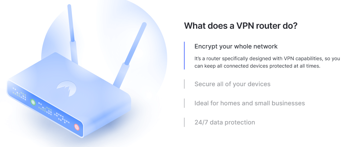 NordVPN Router