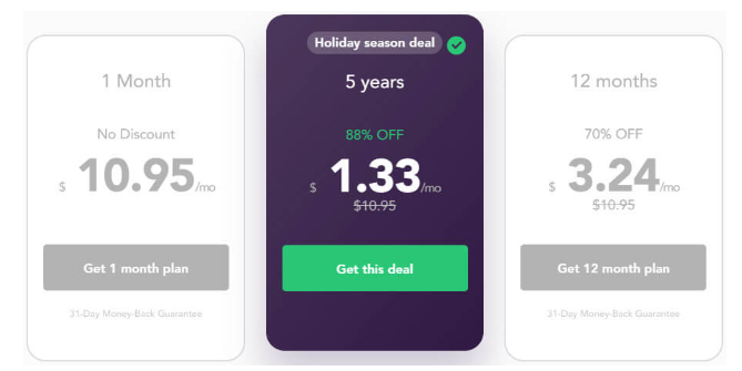 PureVPN Pricing