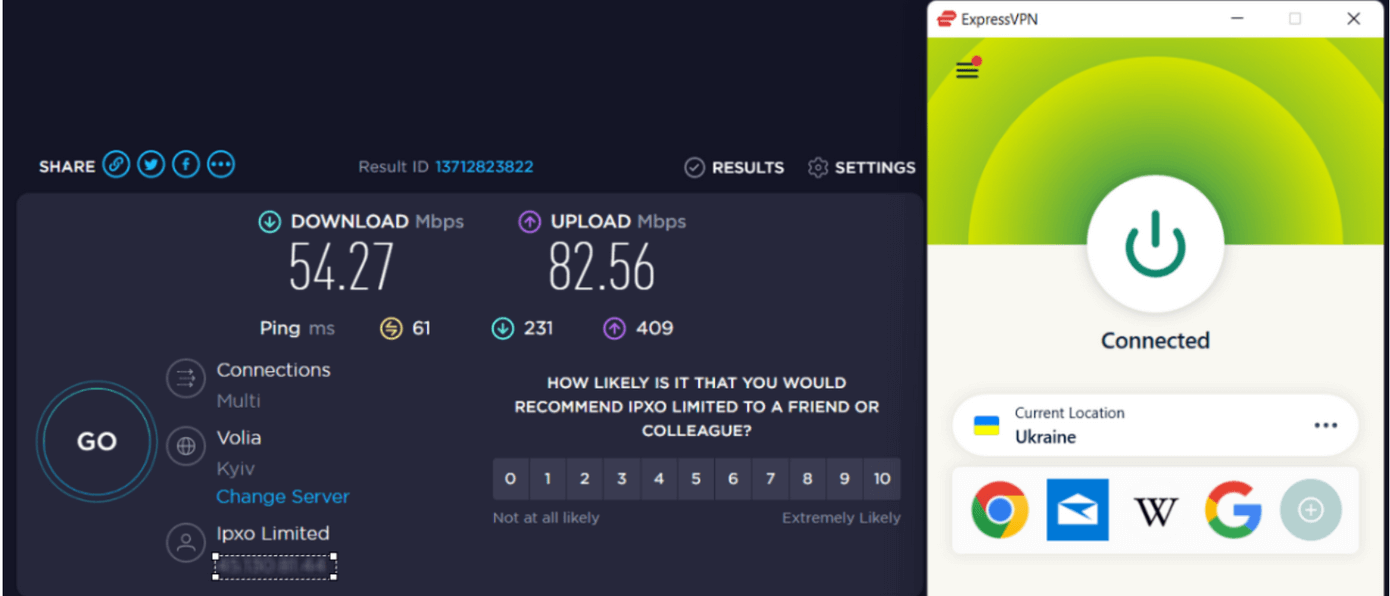 Speed Test of ExpressVPN