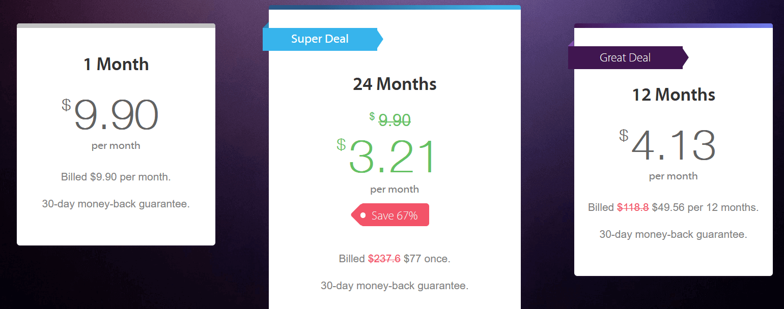 Subscription Plan For VPNArea