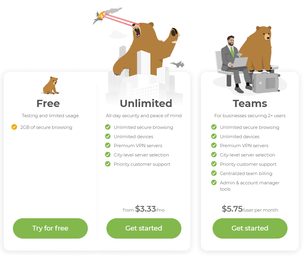 TunnelBear VPN Pricing