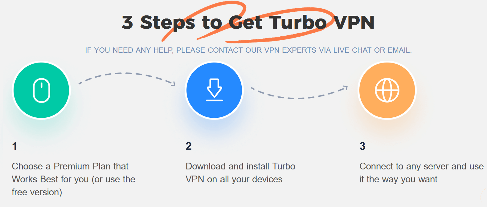 Steps To get Turbo VPN