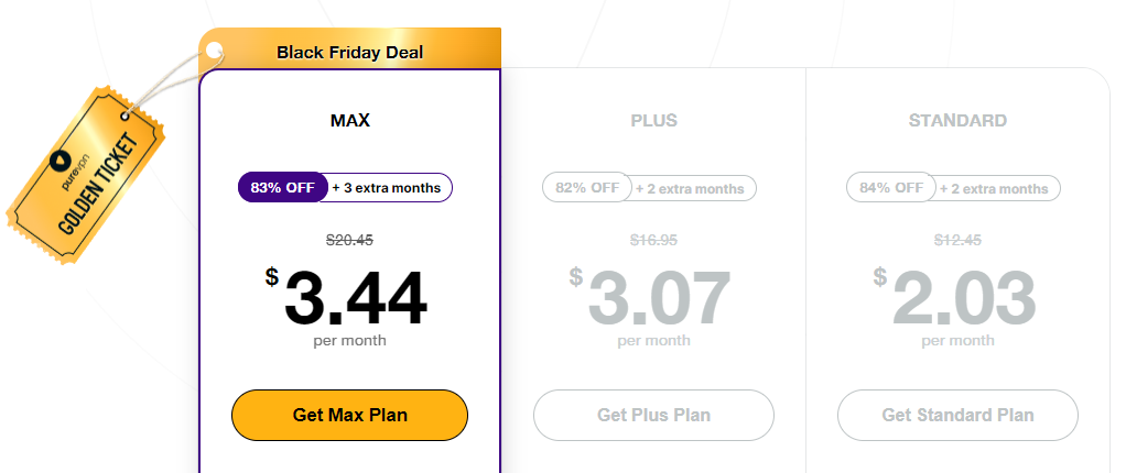 PureVPN Price Plan for Black Friday